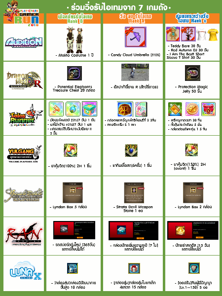 PLAYPARK Gamer Run งานวิ่งของคนเล่นเกมครั้งแรกในประเทศไทย