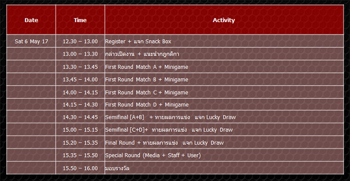 Meeting Mobile Game @Lazgame 6 พฤษภาคม มาสนุกกัน !